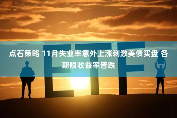 点石策略 11月失业率意外上涨刺激美债买盘 各期限收益率普跌