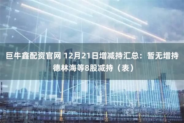 巨牛鑫配资官网 12月21日增减持汇总:暂无增持 德林海等8股减持(表)